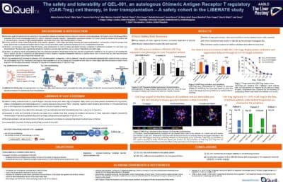 AASLD 2024